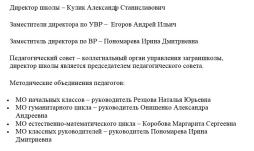 Директор школы – Кулик Александр Станиславович
Заместитель директора по УВР –  Егоров Андрей Ильич
Заместитель директора по ВР – Пономарева Ирина Дмитриевна
Педагогический совет – коллегиальный орган управления заграншколы, директор школы является председателем педагогического совета.
Методические объединения педагогов:
•	МО начальных классов – руководитель Резцова Наталья Юрьевна
•	МО гуманитарного цикла – руководитель Онищенко Александра Андреевна
•	МО естественно-математического цикла – Коробова Маргарита Сергеевна
•	МО классных руководителей – руководитель Пономарева Ирина Дмитриевна
